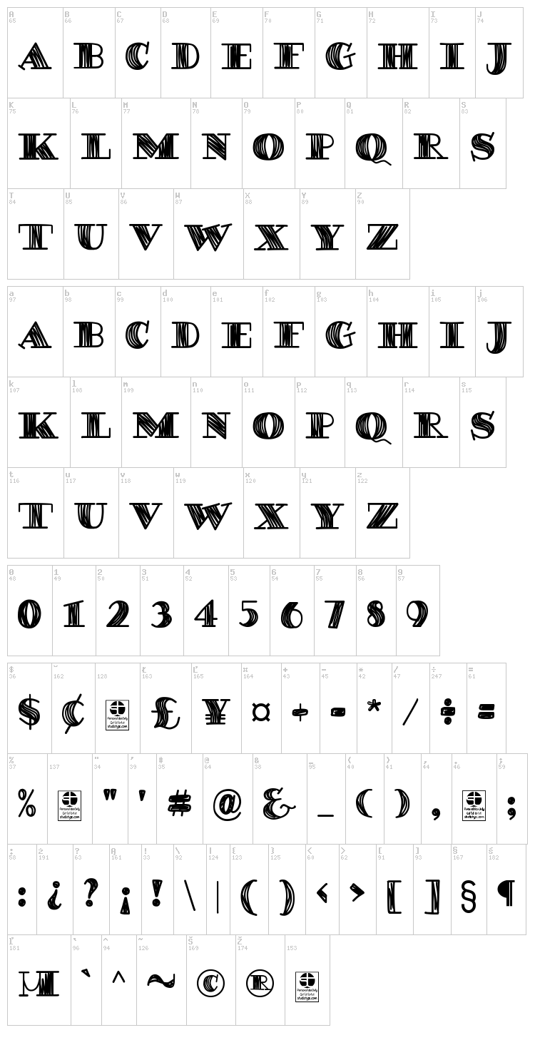 Degaws font map